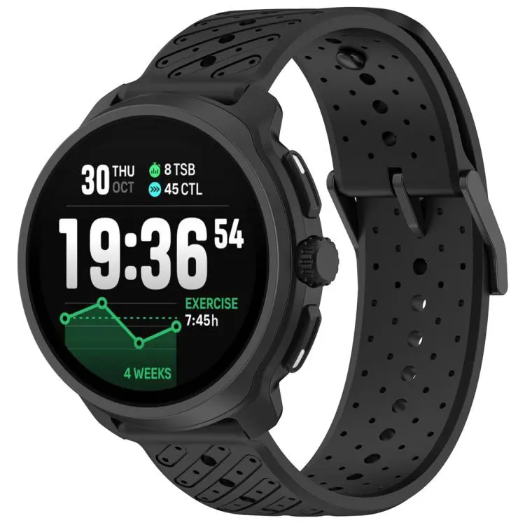 20mm Twill Texture Breathable Silicone Watch Band(Black)
