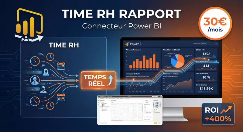 Connecteur Power BI pour Time RH - Rapports RH Automatisés