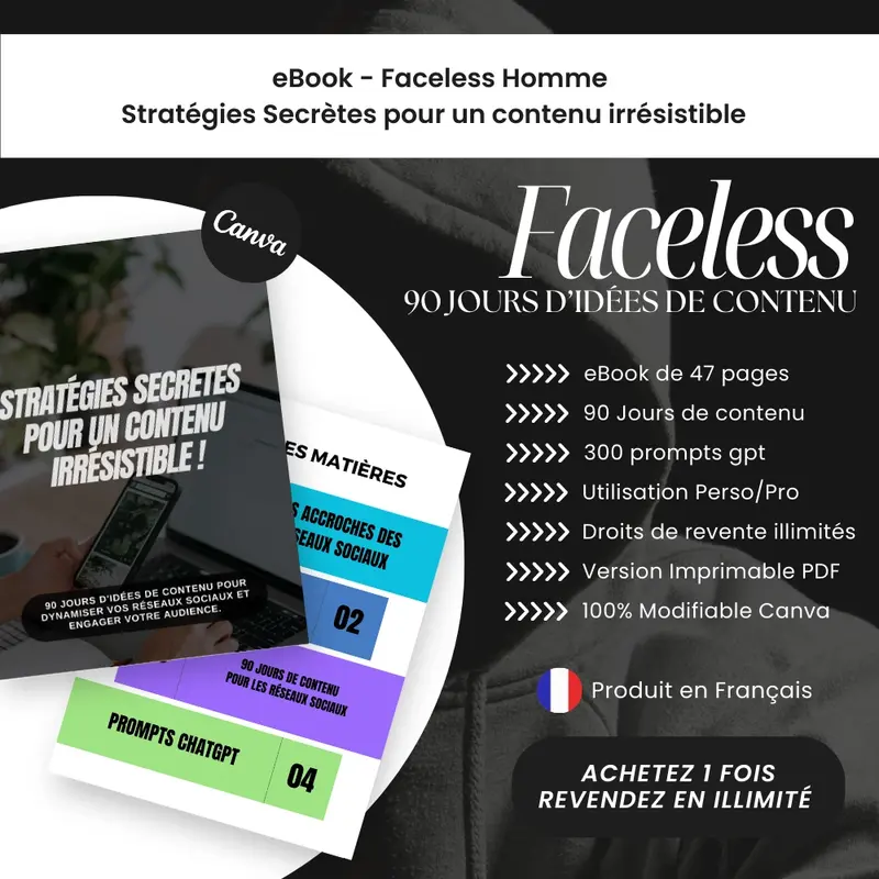 Faceless Stratégies Secrètes PLR pour créer du contenu percutant