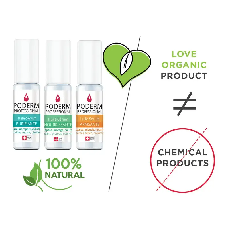 Pack Traitement Sérum Purifiant + Nourrissant - 2 x 8 ml - Poderm Professional
