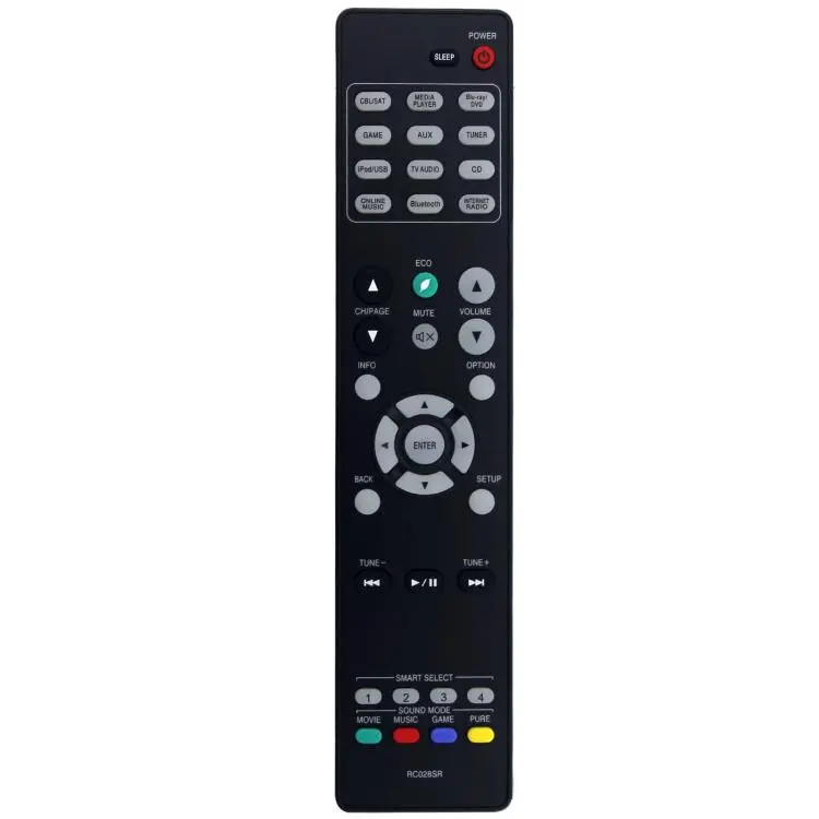 RC028SR Replacement Remote Control For Marantz AV Receiver Audio Video Controller