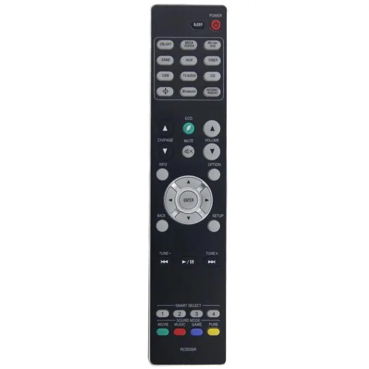 RC033SR Replacement Remote Control For Marantz AV Receiver Audio Video Controller