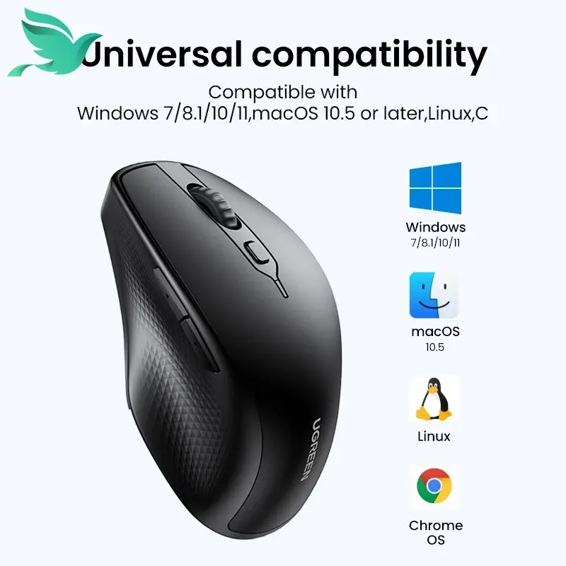 UGREEN Wireless Mouse - Bluetooth 5.0, Ergonomic Design, 4000 DPI