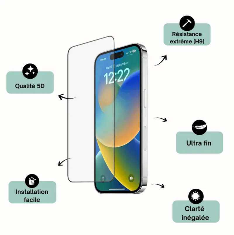 Verre Trempé Samsung Galaxy S22 Plus